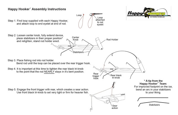 Technical Drawing and Assembly Instruction Design